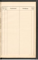 k.k. naturhistorisches Hofmuseum, Protokollbuch Intendanzakten 1895, Seite 37
